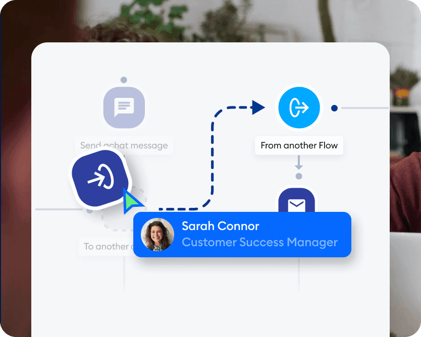 Personalize your funnels with custom Flows