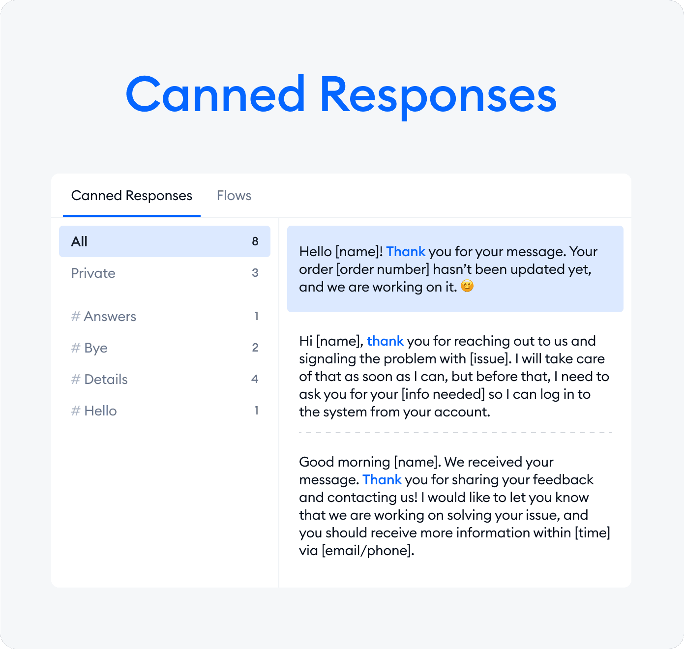 Reduce tu tiempo de respuesta hasta menos de 3 minutos