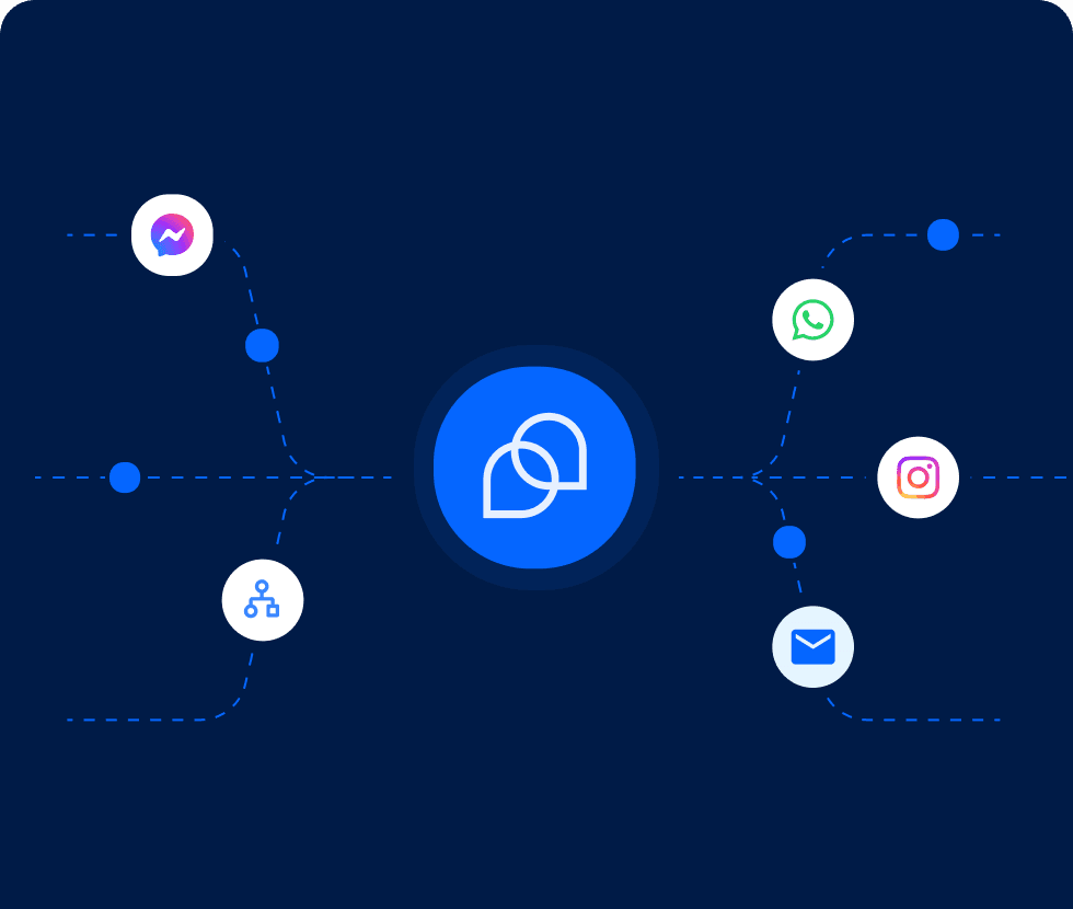 Automatisez vos processus dans des outils tiers