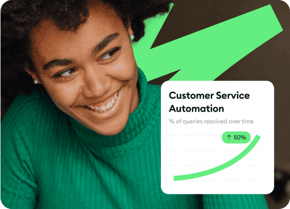 Automatisation du service client