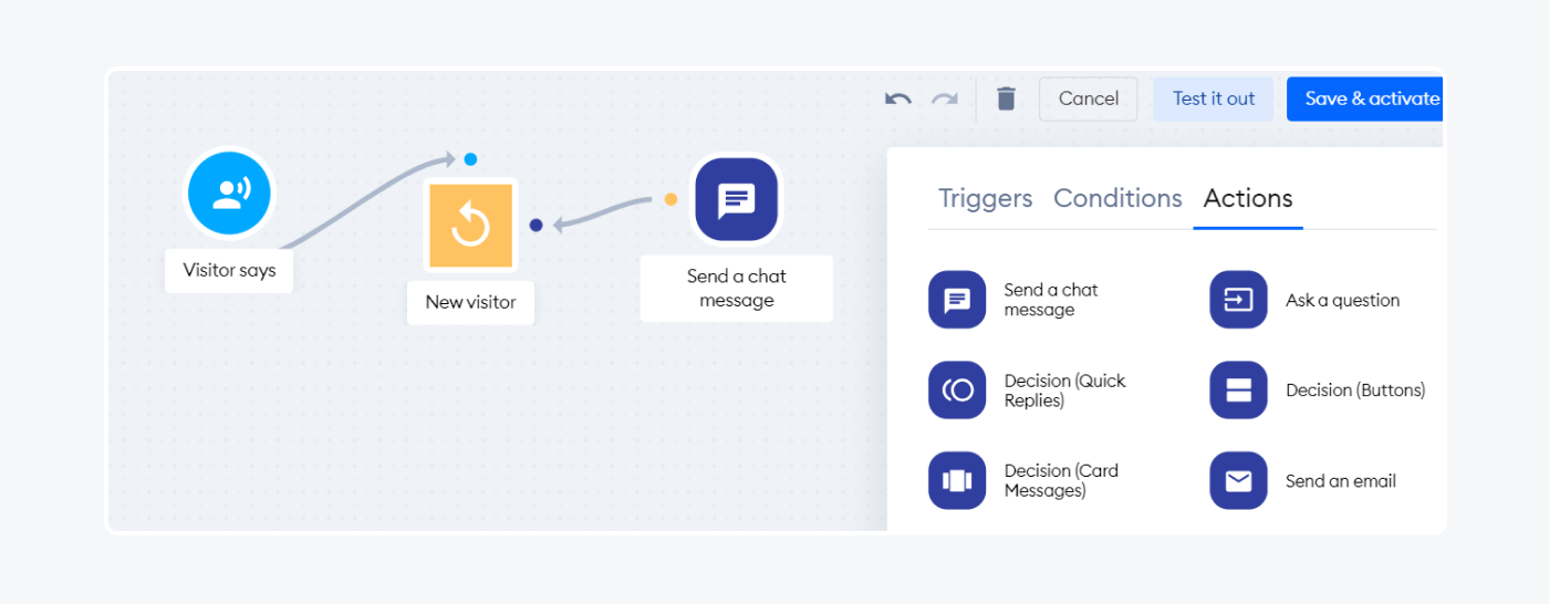 Action and Trigger nodes