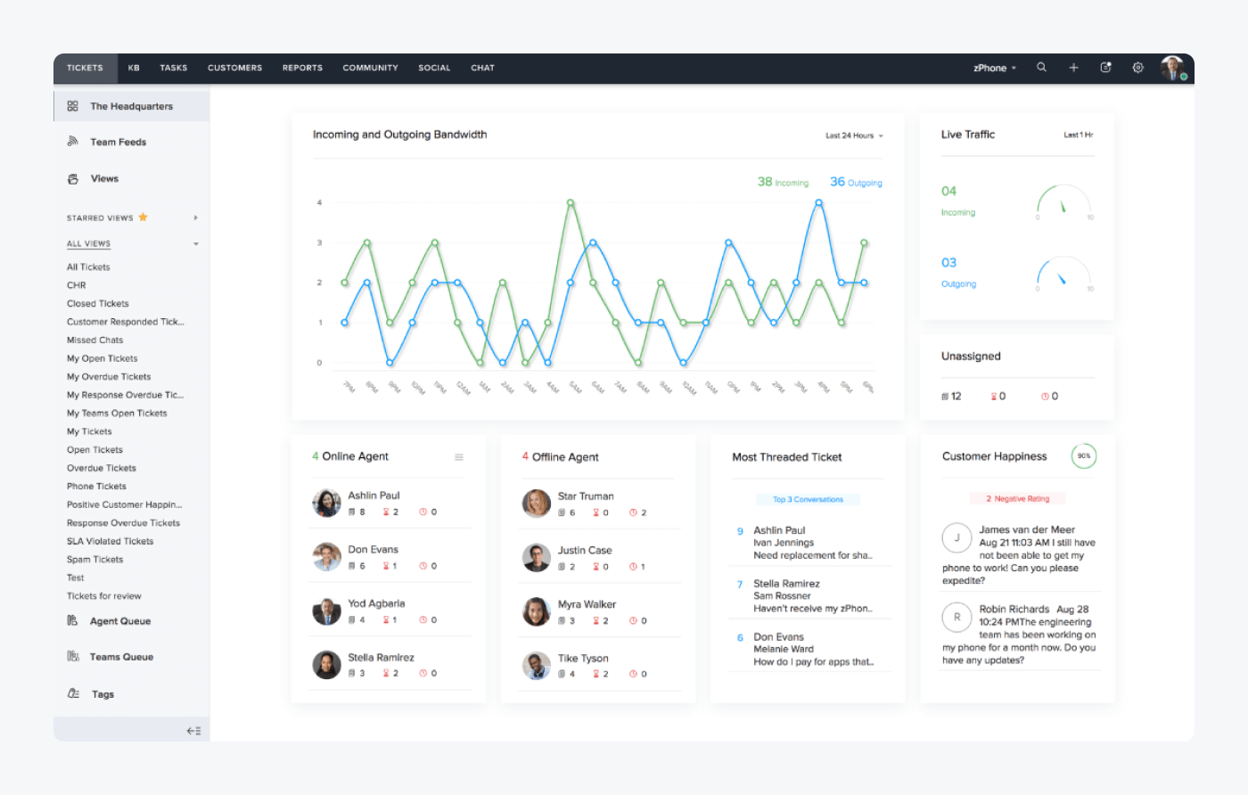 zoho desk SaaS Help Desk Software