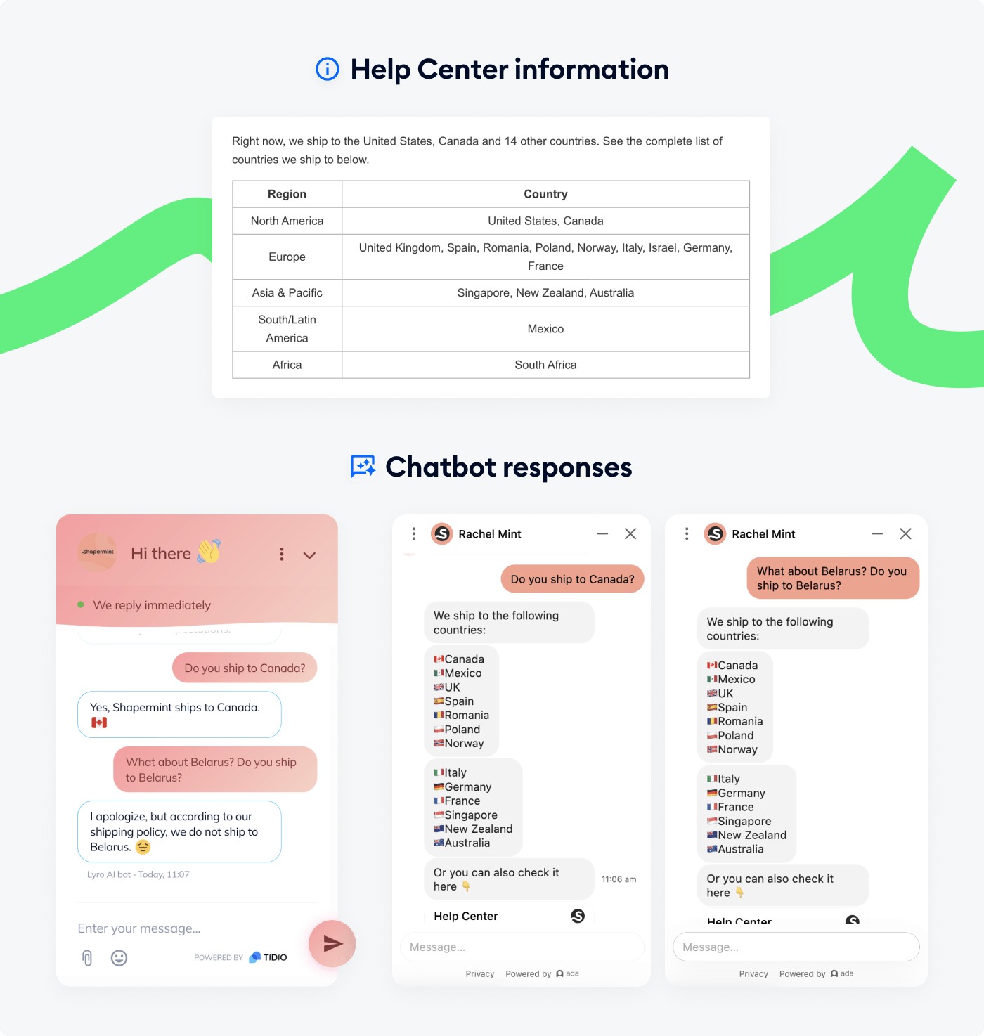 shipping results